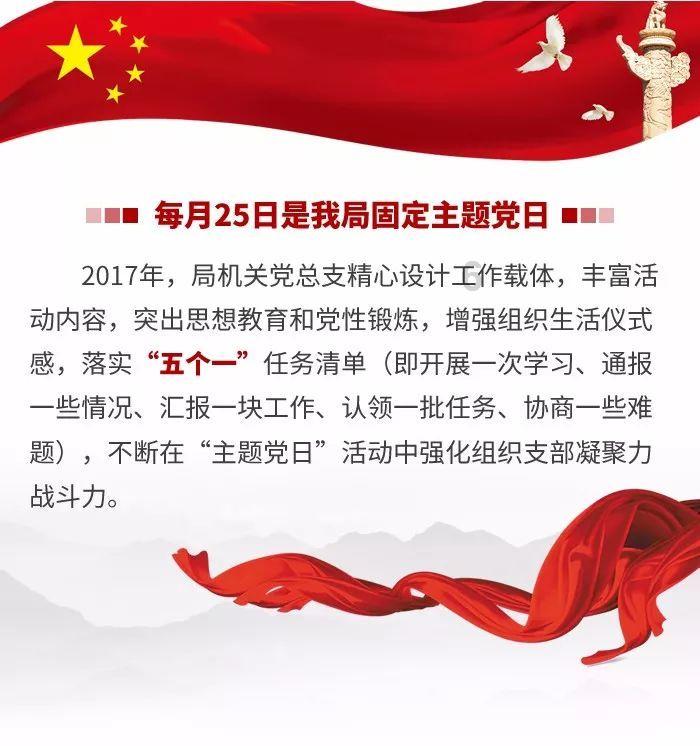 省发展改革委召开2023年度基层党组织书记抓党建述职评议考核暨处室单位述职述廉大会